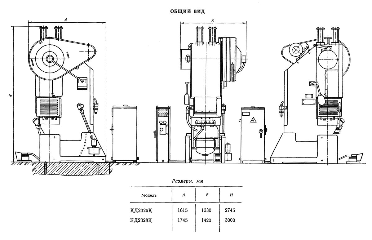 КД2326 Габаритные розміри робочого простору однокривошипного пресса КД2326 открытого наклоняемого